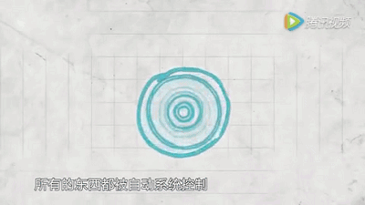 5分鐘告訴你物聯網究竟是什么？想干什么？.jpg