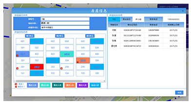 “雪亮工程”-網格化管理方案4.png