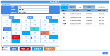 “雪亮工程”-網格化管理方案6.png