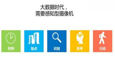 感知型攝像機.jpg