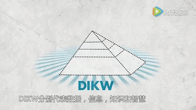 5分鐘告訴你物聯網究竟是什么？想干什么？.jpg
